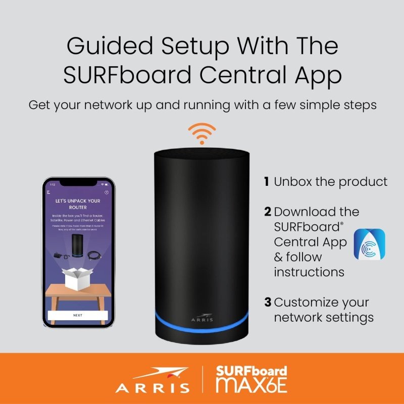 ARRIS Surfboard mAX 6E W161 Tri-Band Mesh Wi-Fi 6E System - Image 3