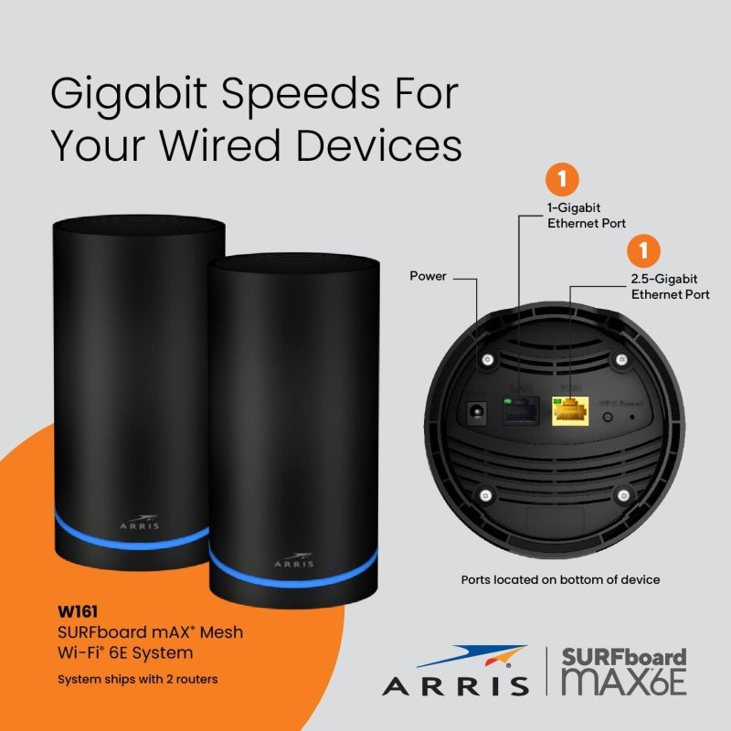 ARRIS Surfboard mAX 6E W161 Tri-Band Mesh Wi-Fi 6E System - Image 5