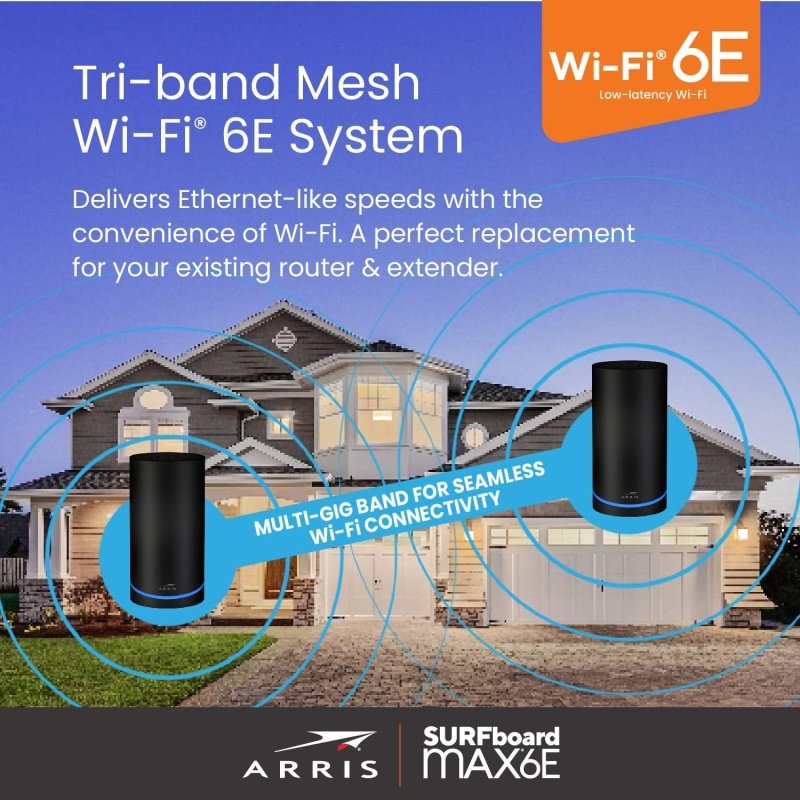 ARRIS Surfboard mAX 6E W161 Tri-Band Mesh Wi-Fi 6E System - Image 4